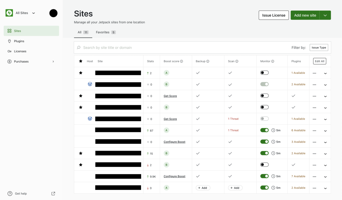 Jetpack Dashboard