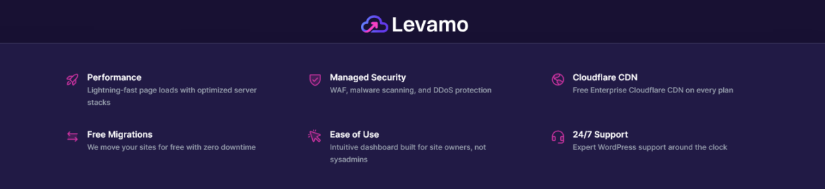 Levamo Features