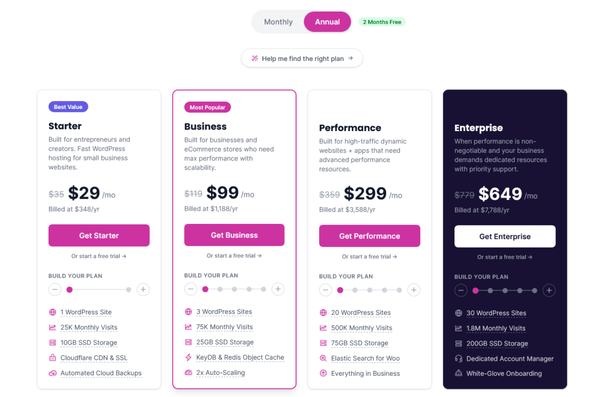 Levamo Pricing