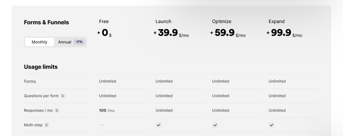 Onepage Forms and Funnels pricing
