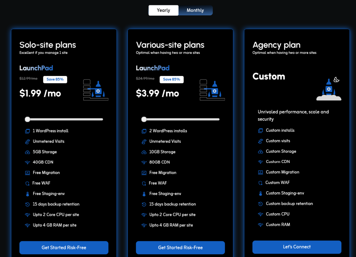 Rocon Managed WordPress Hosting Pricing